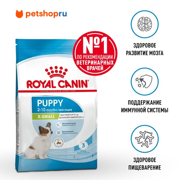 Корм Royal Canin для щенков карликовых пород от 2 до 10 месяцев, 3 кг ...
