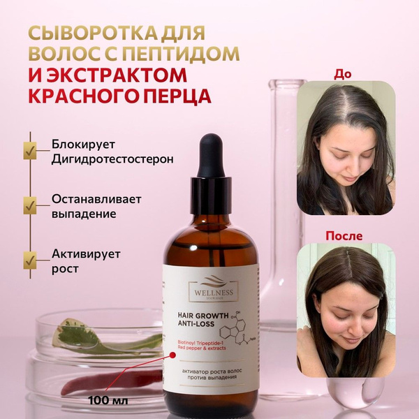 Wellness your hair Сыворотка для волос, 100 мл - купить с доставкой по ...