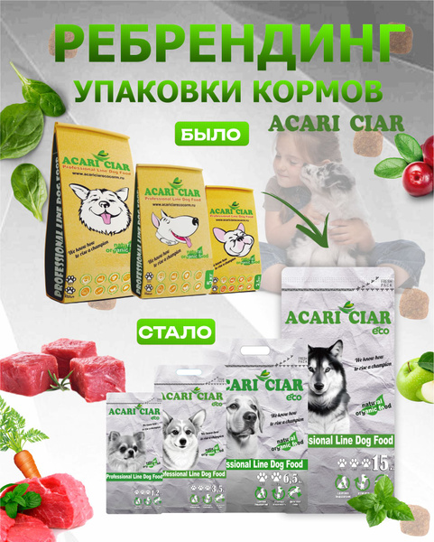 Сухой корм для собак Acari Ciar Regular Premium 3,5 кг (мини гранула ...