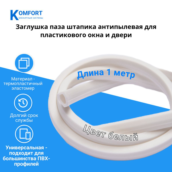 Заглушка паза штапика для окон и дверей ПВХ прямая белая 1 м - купить с ...