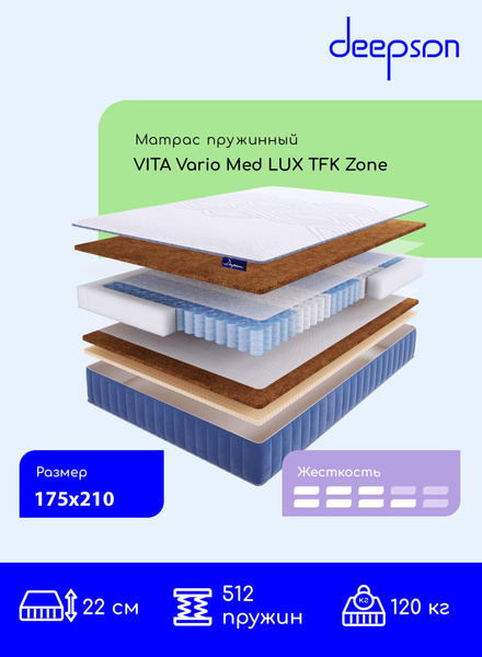 Матрас Deepson VITA Vario Med LUX TFK zone, С зональным пружинным ...