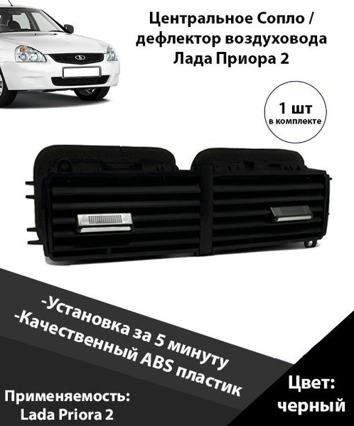 Центральное сопло / дефлектор воздуховода / отопителя для вентиляции ...