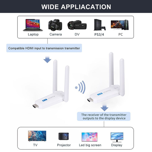 Беспроводной передатчик 1080P HDMI с частотой 5 ГГц, дальность передачи ...