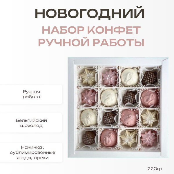 Подарочный набор шоколадных конфет на новый год 2025 , конфеты на год ...