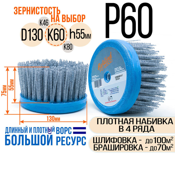 D130 P60 щетка для шлифовки дерева: стен сруба из бревна и бруса RuWind ...