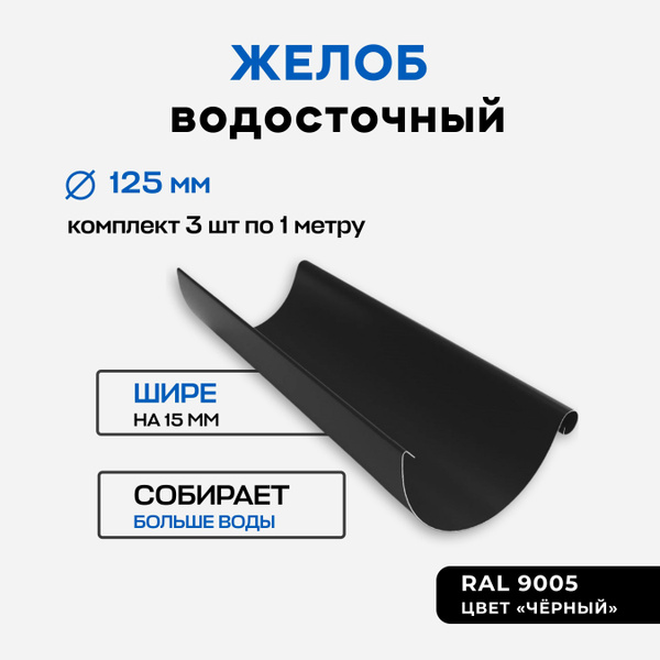 Характеристики Желоб металлический (3 шт.), черный подробное описание ...