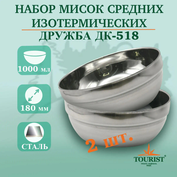 Изотермическая миска тарелка походная туристическая - набор 2 шт ...