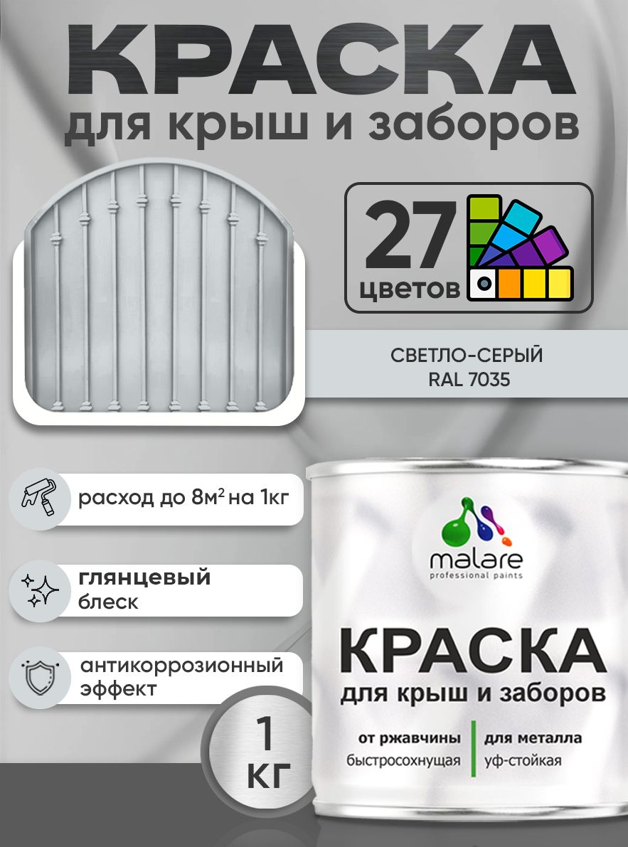 Краска по металлу Malare для крыш и заборов по ржавчине, для наружных работ, быстросохнущая износостойкая RAL 7035 светло-серый, глянцевая, 1 кг