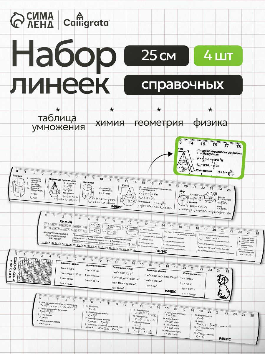 Линейки для школы набор 25 см 4 штуки