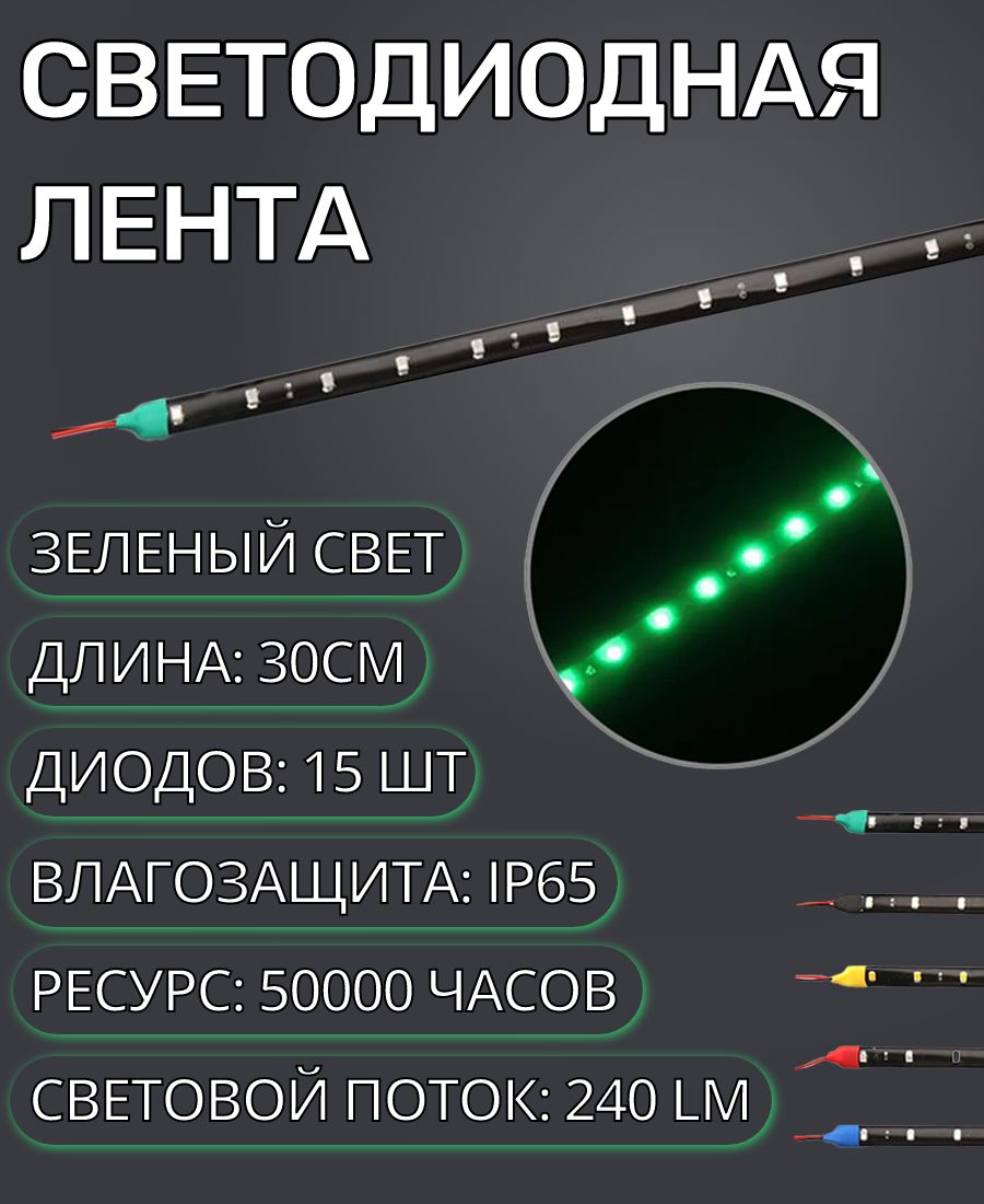 Светодиодная лента BestDiller, 12В, IP65, 40 LED/m 1002 - купить по  выгодной цене в интернет-магазине OZON (823255360)