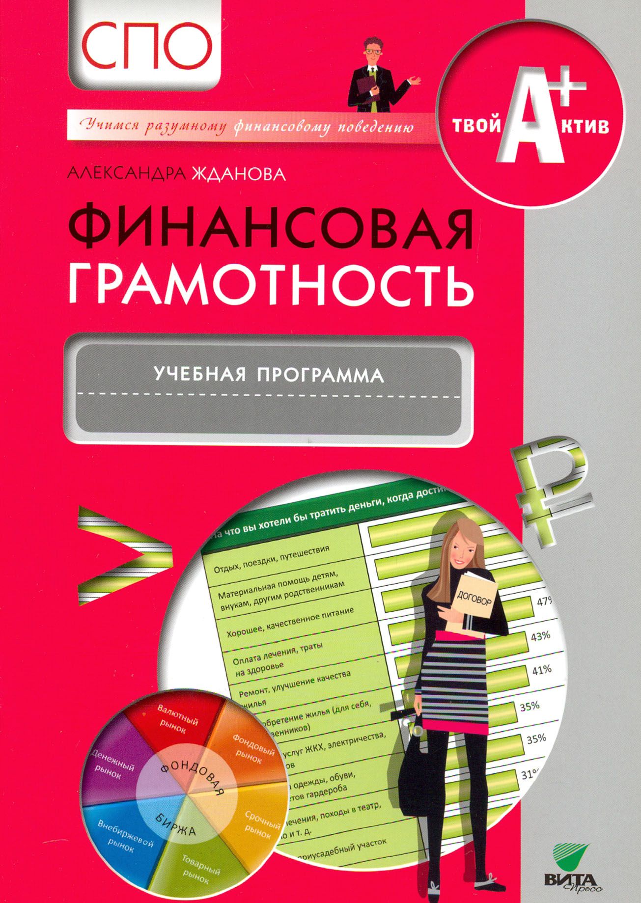 Финансовая грамотность. Учебная программа. СПО | Жданова Александра Олеговна