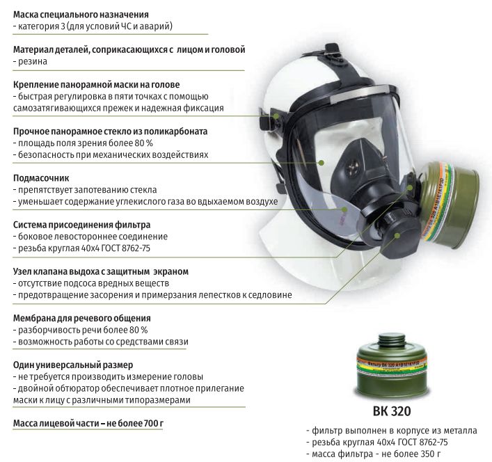 Узс вк экран. Противогаз УЗС ВК экран 600. Противогаз УЗС ВК экран (маска маг-3л, фильтр ВК 320). Система защитная универсальная УЗС ВК. Противогаз фильтр.УЗС-ВК экран.