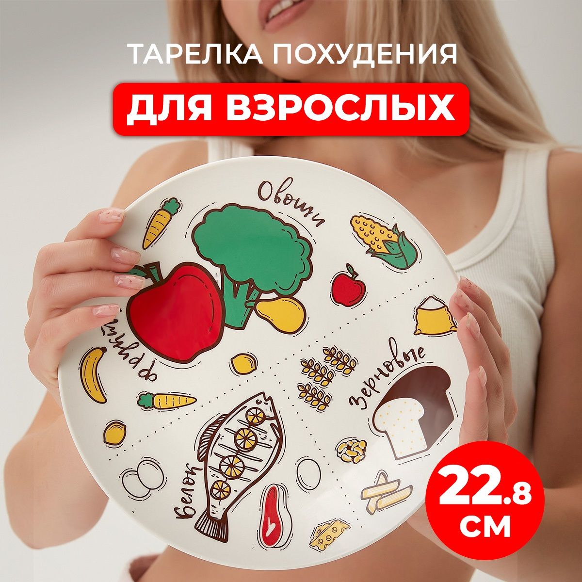 Тарелка inMyPlate, Фарфор, диаметр 22.8 см - купить по низким цене в  интернет-магазине OZON (317778092)