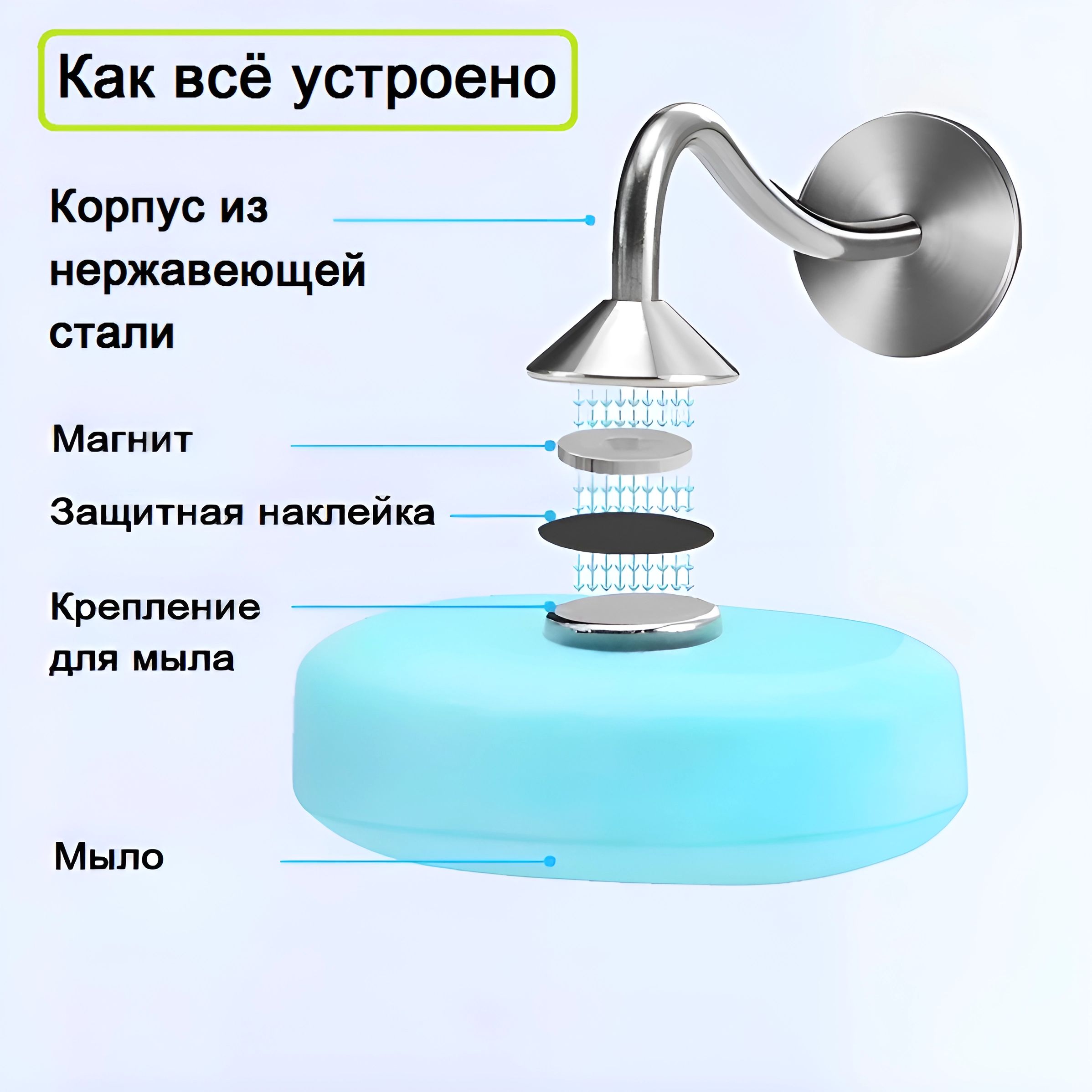 Магнитный держатель мыла хромированный от компании 