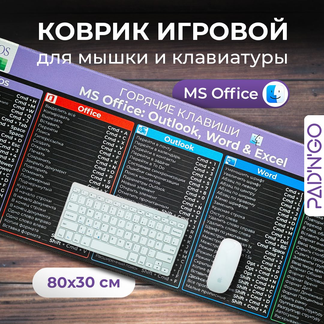 КоврикдлямышкииклавиатурыигровойPAD