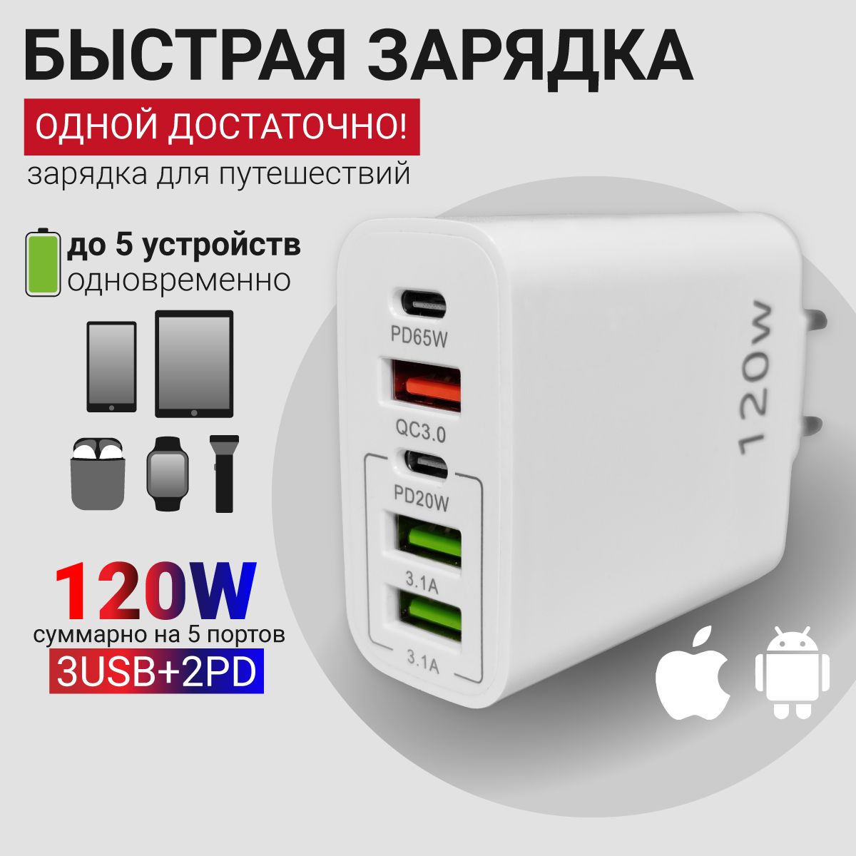 Сетевое зарядное устройство 55-AC-PD-120W, 120 Вт, USB Type-C, USB 3.1  Type-A, Quick Charge 3.0 - купить по выгодной цене в интернет-магазине OZON  (1287152469)