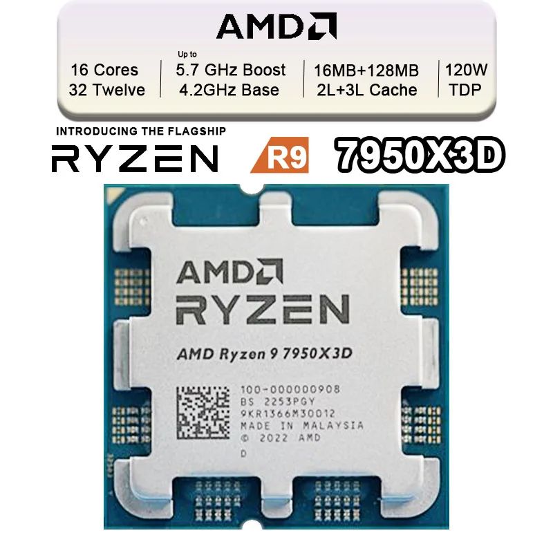 ПроцессорAMDRyzen97950X3DAM5OEM