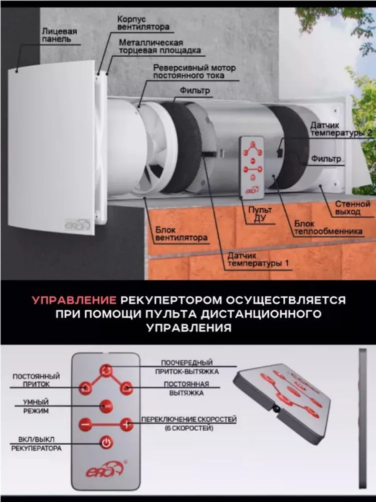 Рекуператор era cuper 125. Рекуператор era cuper 125