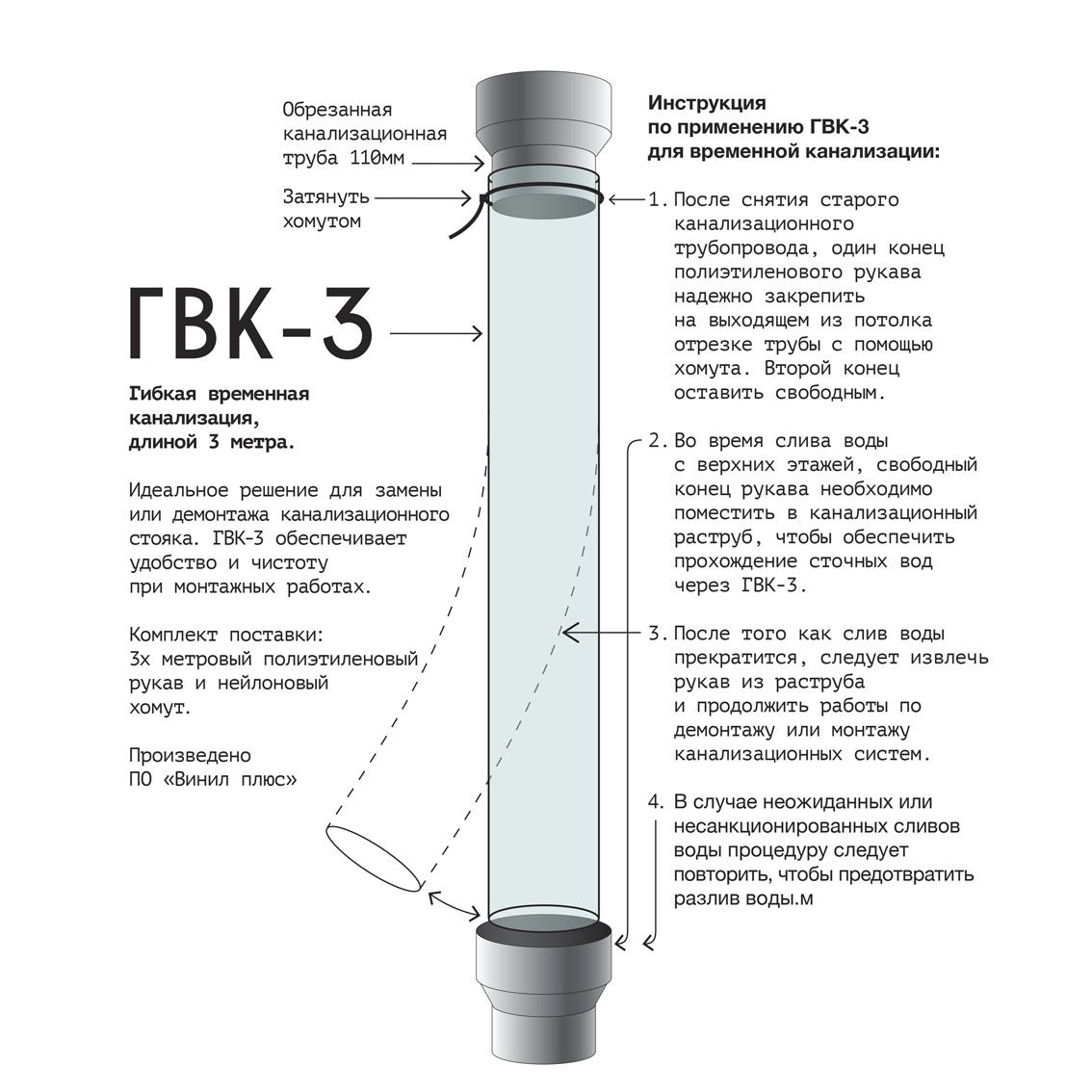 Гибкая временная канализация ГВК-3