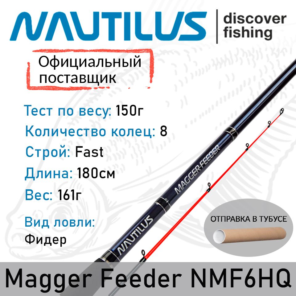 Nautilus magger feeder. Nautilus magger feeder