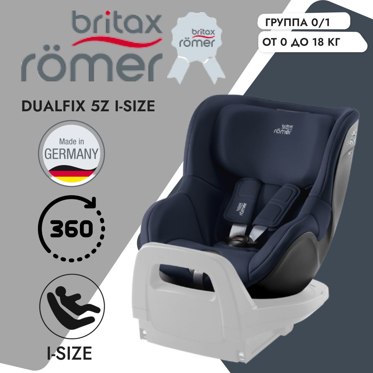 Детское автокресло Britax Romer Dualfix 5Z i-Size Night Blue