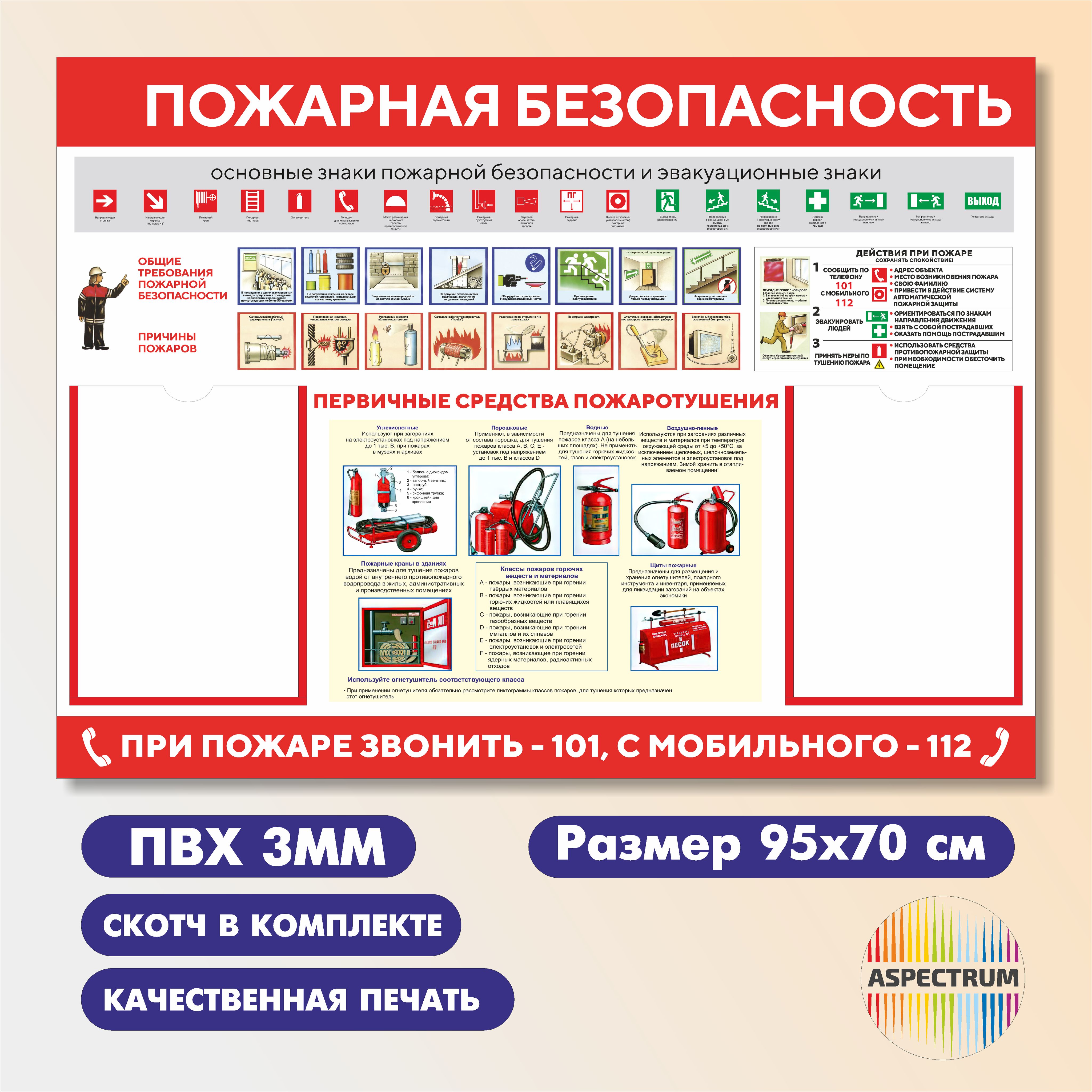 Стенд Пожарная безопасность 95*75 см два кармана А4