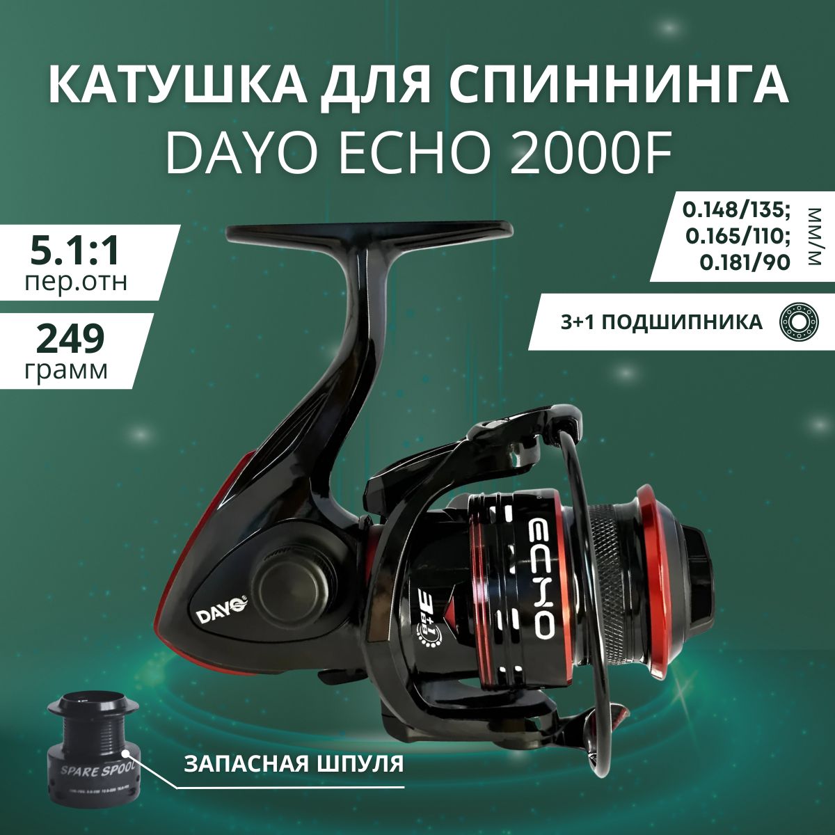 КатушкаDAYOECHO2000F,дляспиннинга,безынерционная.Катушкаспиннинговаядляпоплавочнойудочки,дляловлищуки,судака,форелииокуня(твичингиджиг)