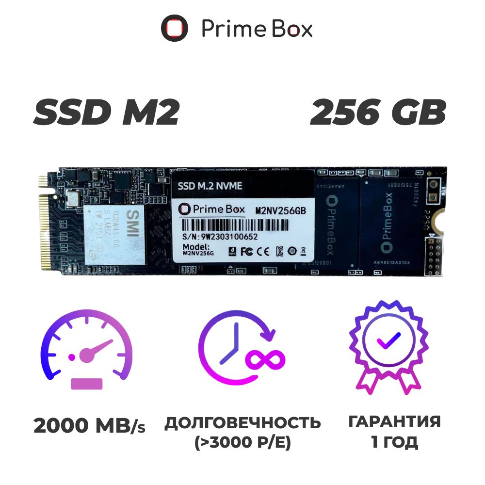 NvmeM.2SsdBox