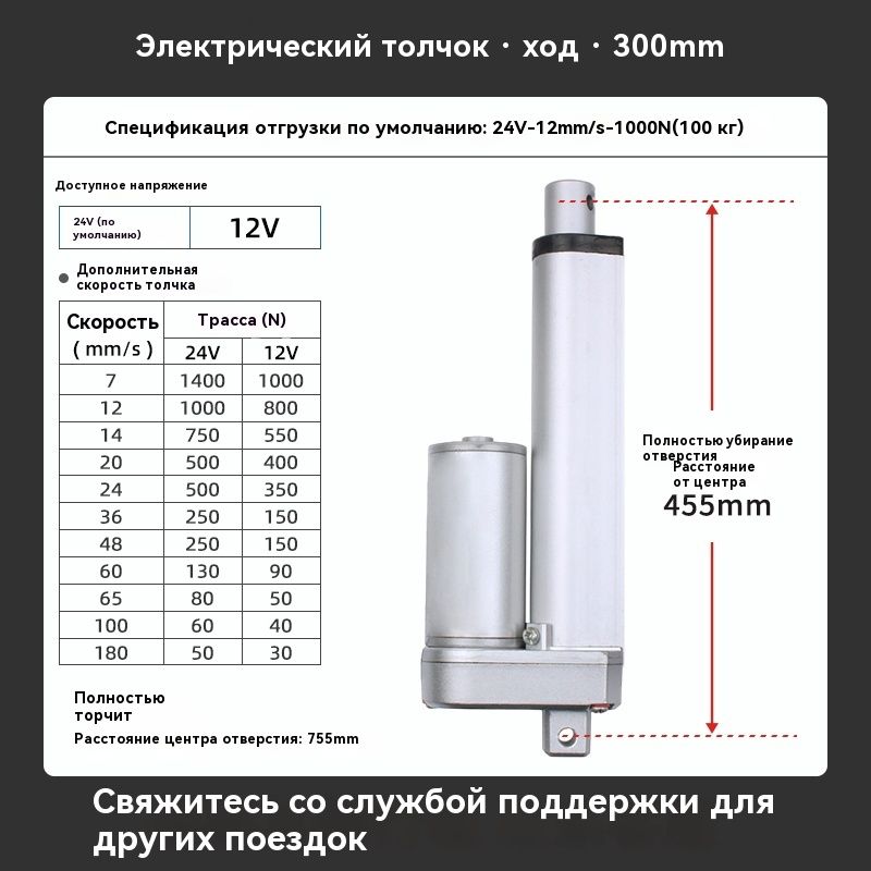 Линейныйпривод(актуатор)12В,длинахода300мм.,10мм/с,до75кг(750N)