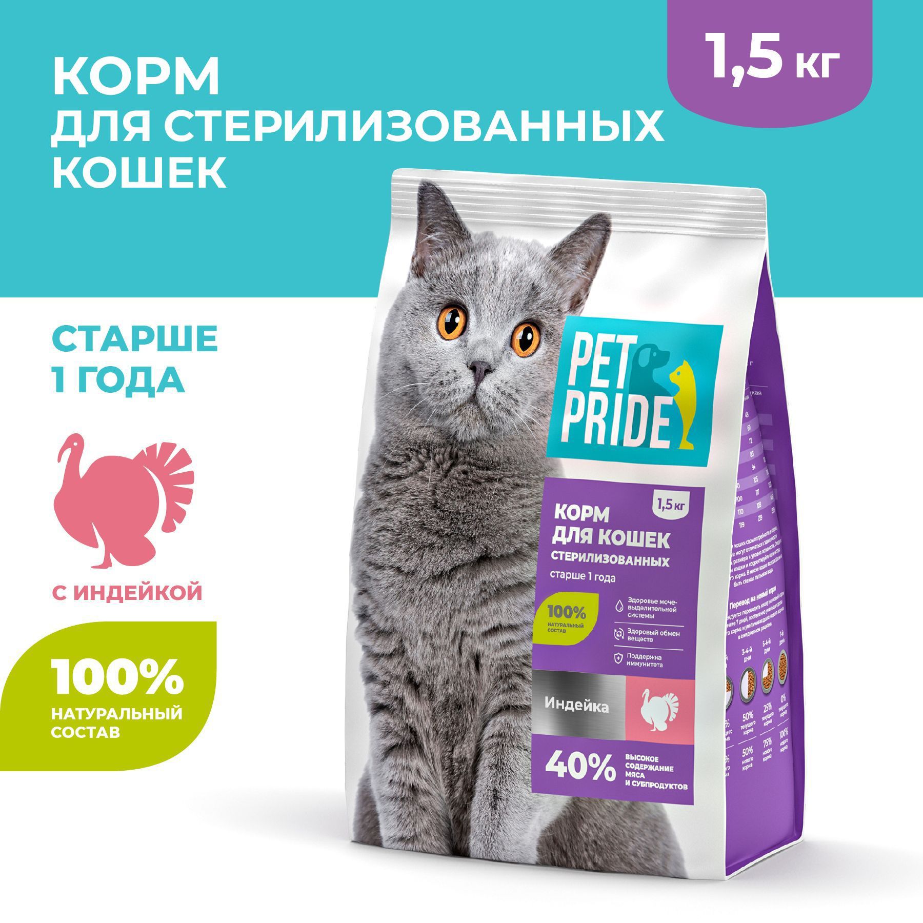 Сухой корм для стерилизованных кошек PET PRIDE с индейкой, 1,5 кг