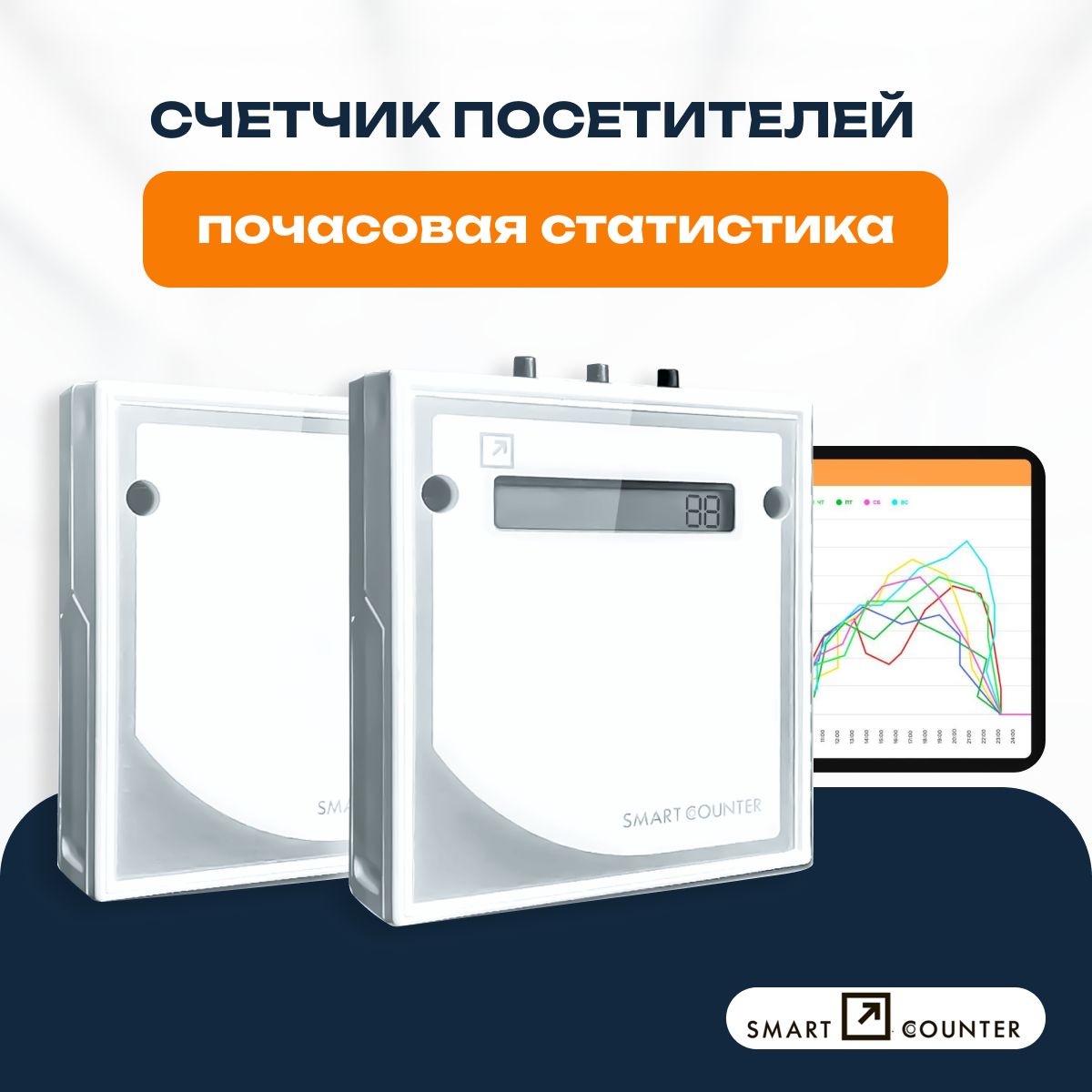 Счетчик посетителей Smart Counter 