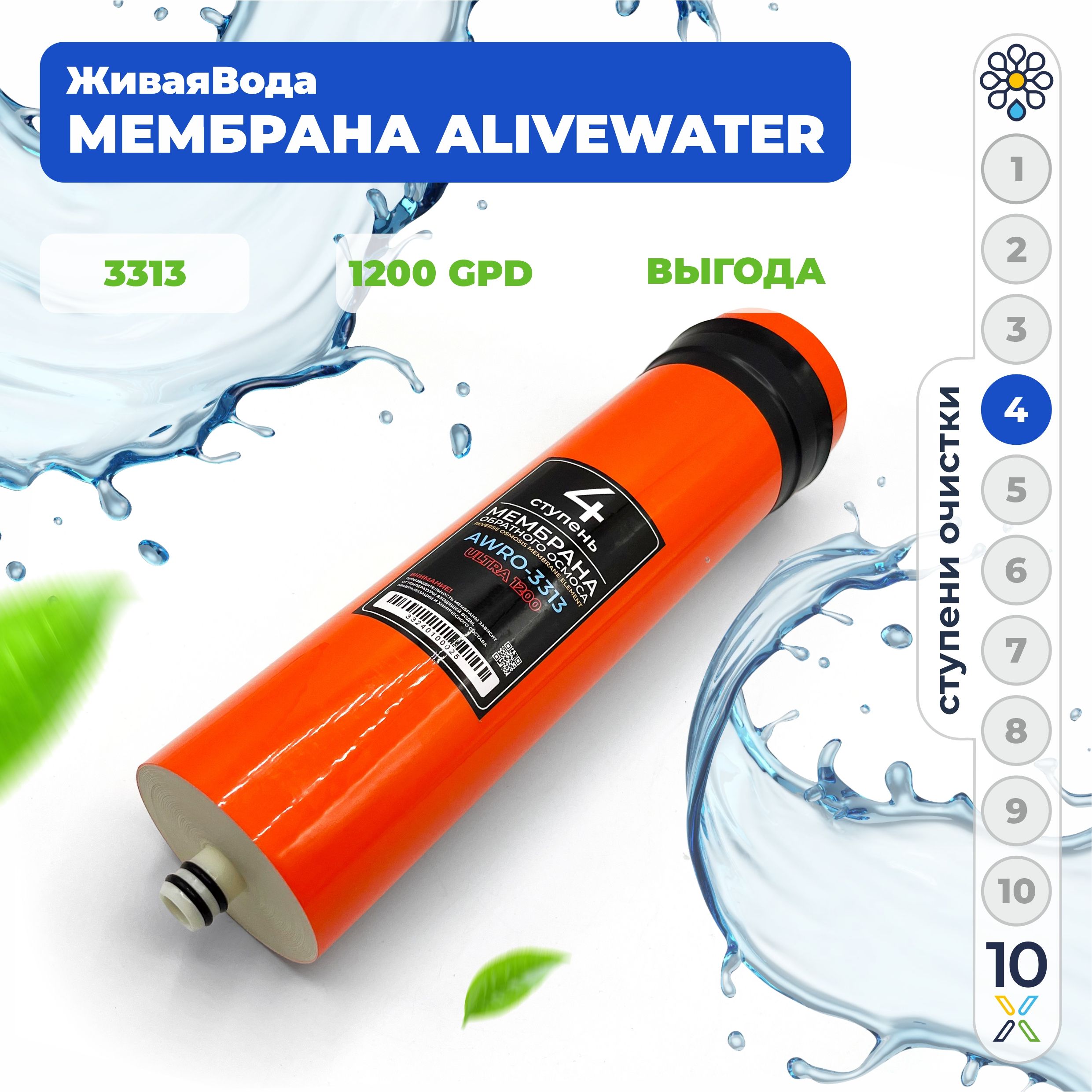 Мембрана alivewater 3313 - 1200 GPD Живая Вода