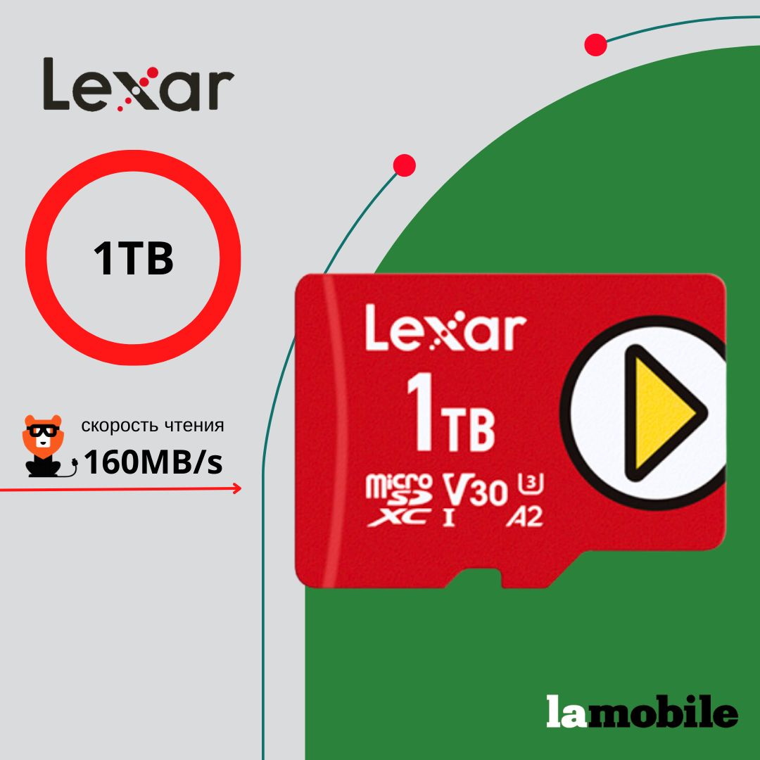 Карта памяти Lexar PLAY MicroSDXC 1TB UHS-I Card