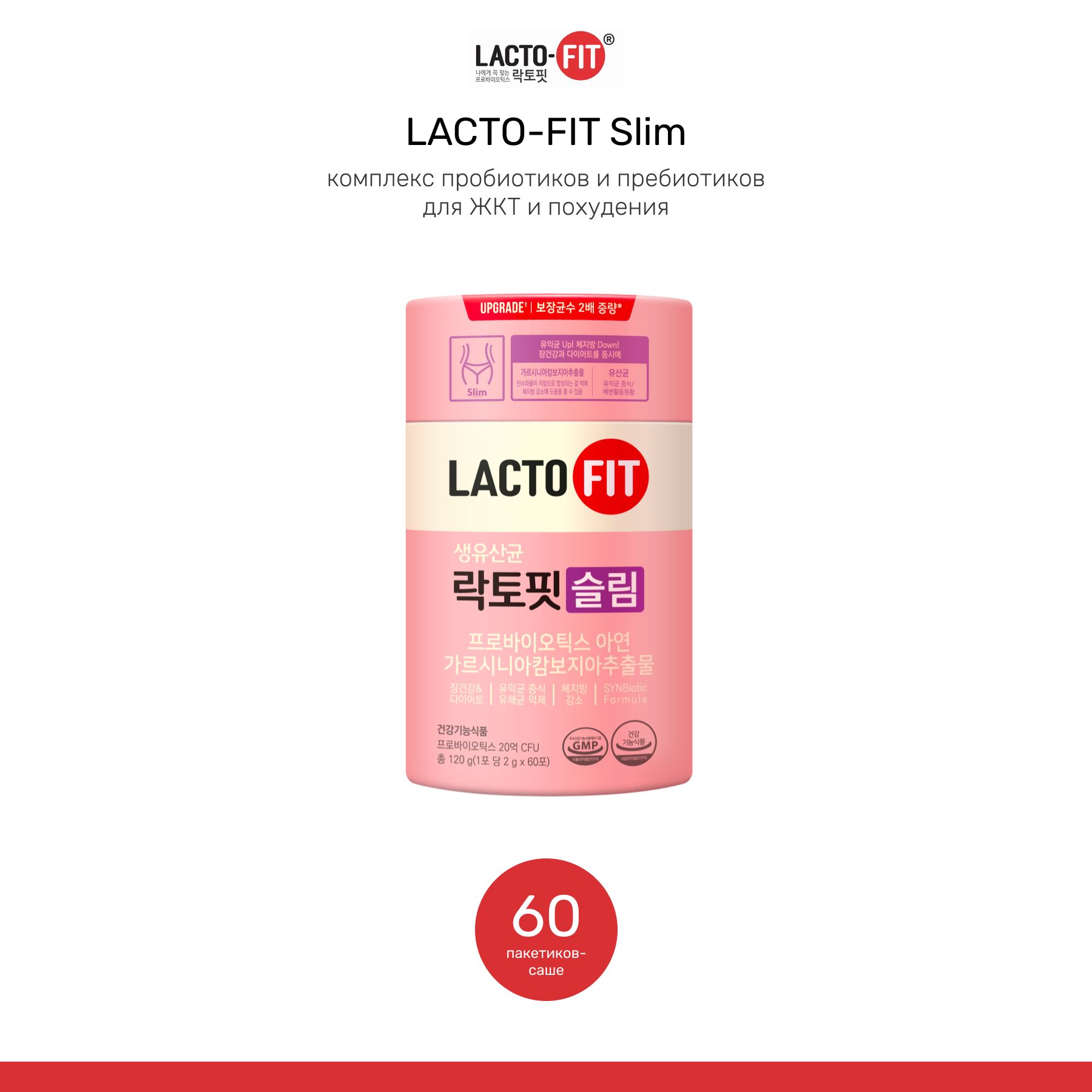 LACTO-FIT Slim Комплекс пробиотиков и пребиотиков для ЖКТ и похудения, 60 саше