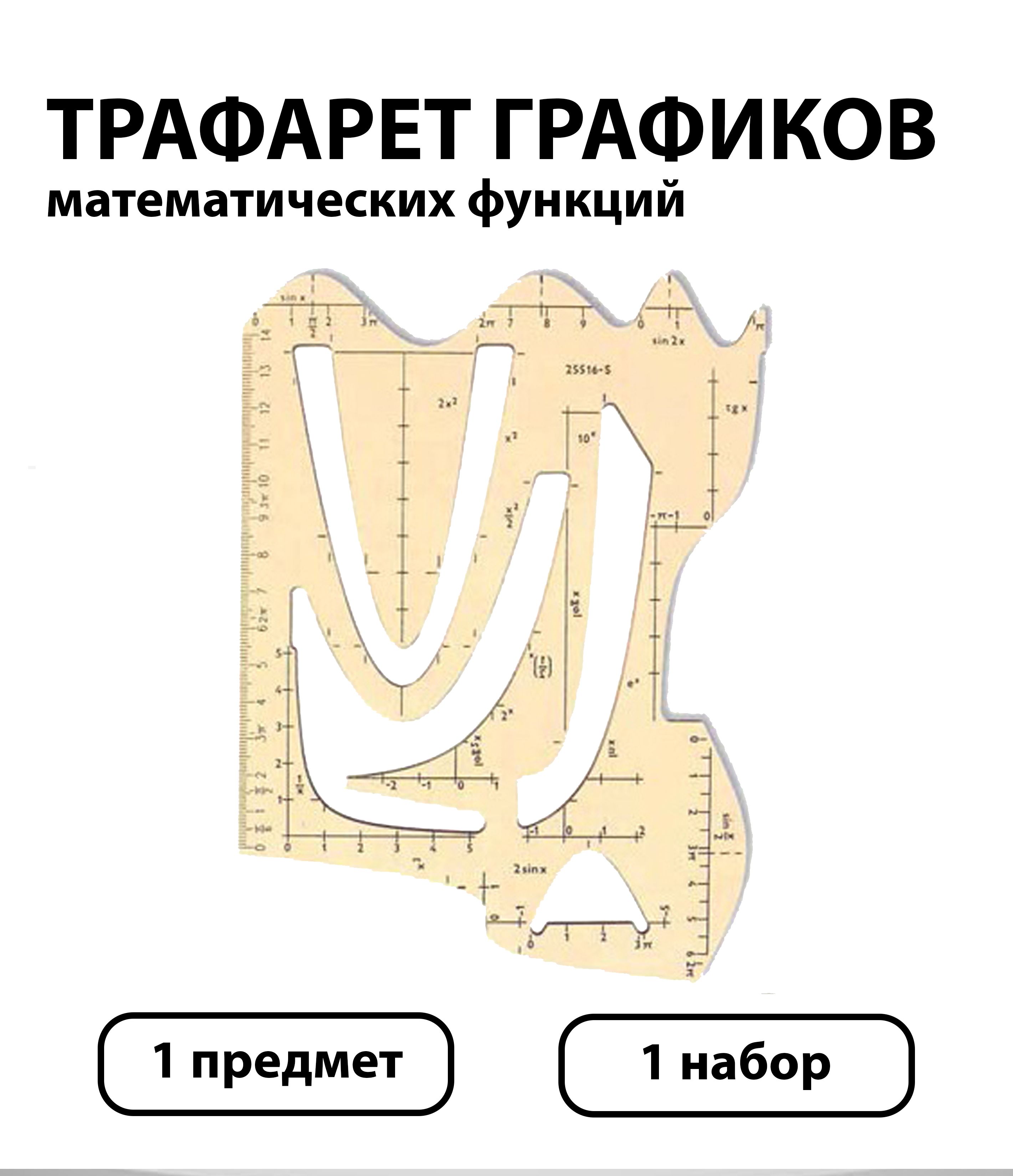 Трафарет графиков математических функций Koh-I-Noor