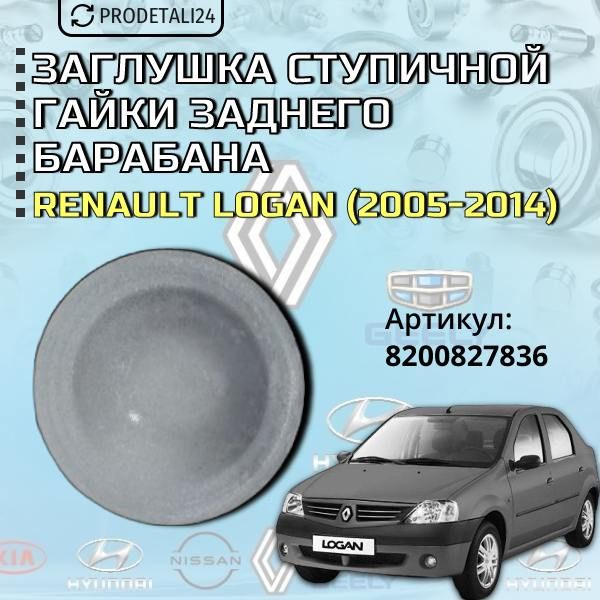 ЗаглушкаступичнойгайкизаднегобарабанаRenaultLoganАртикул:8200827836