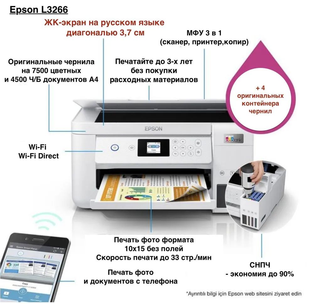 EpsonМФУСтруйноеL3266,белый