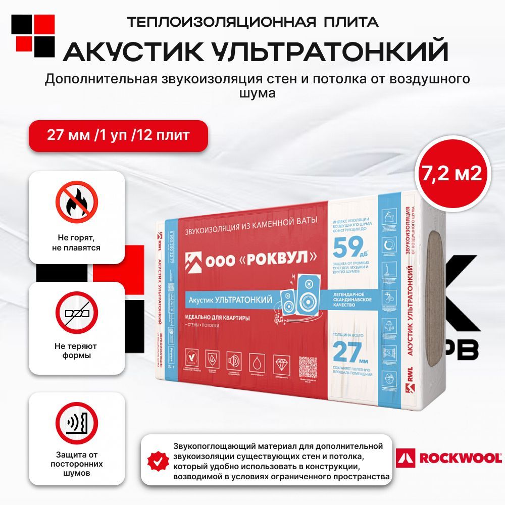 Rockwool Акустик Баттс Ультратонкий 27мм ( 1 уп/ 12 плит/ 7,2 м2) звукопоглощающий материал для дополнительной звукоизоляции