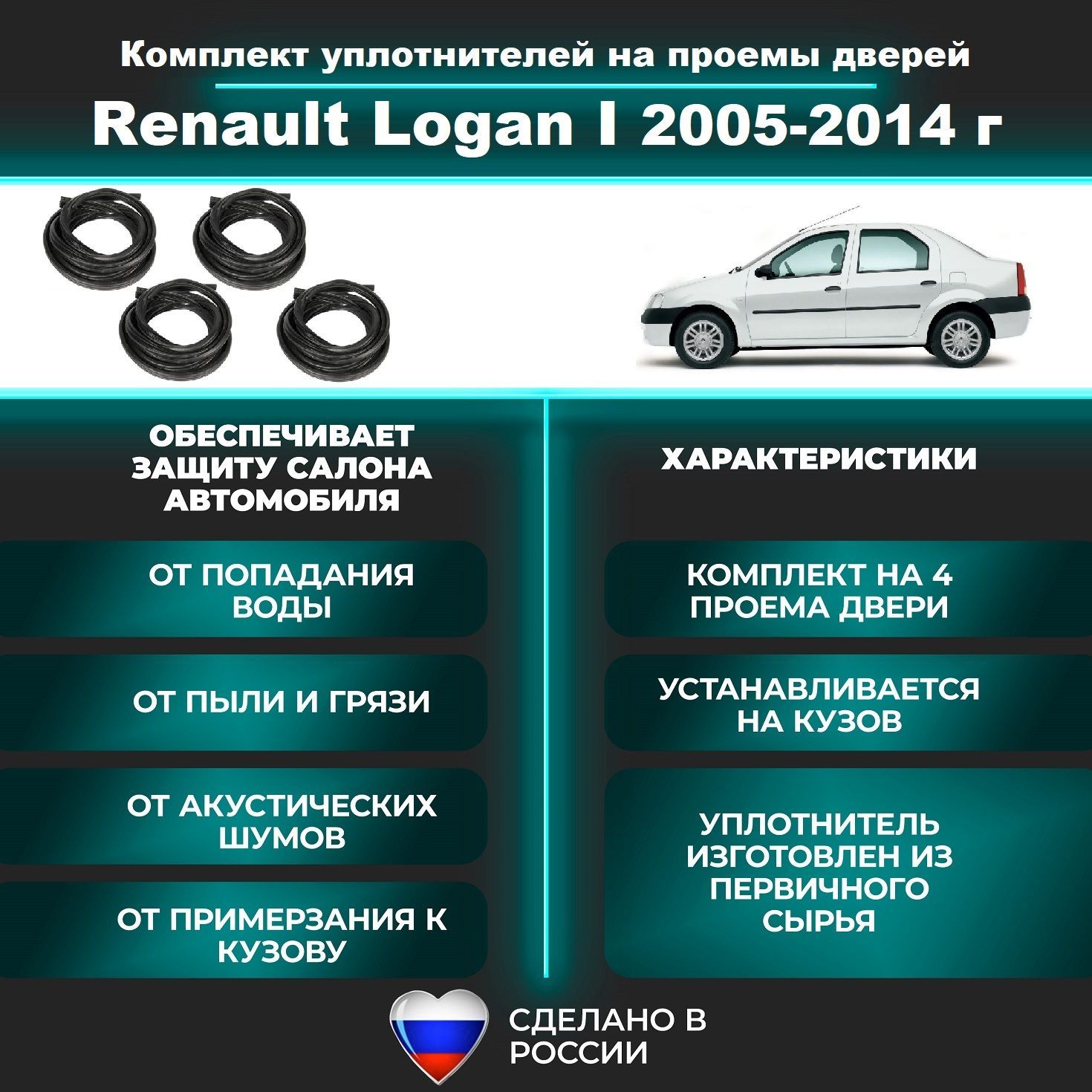 Комплект уплотнителей на проем дверей Renault Logan I 2005-2014 г / Рено Логан на 4 двери