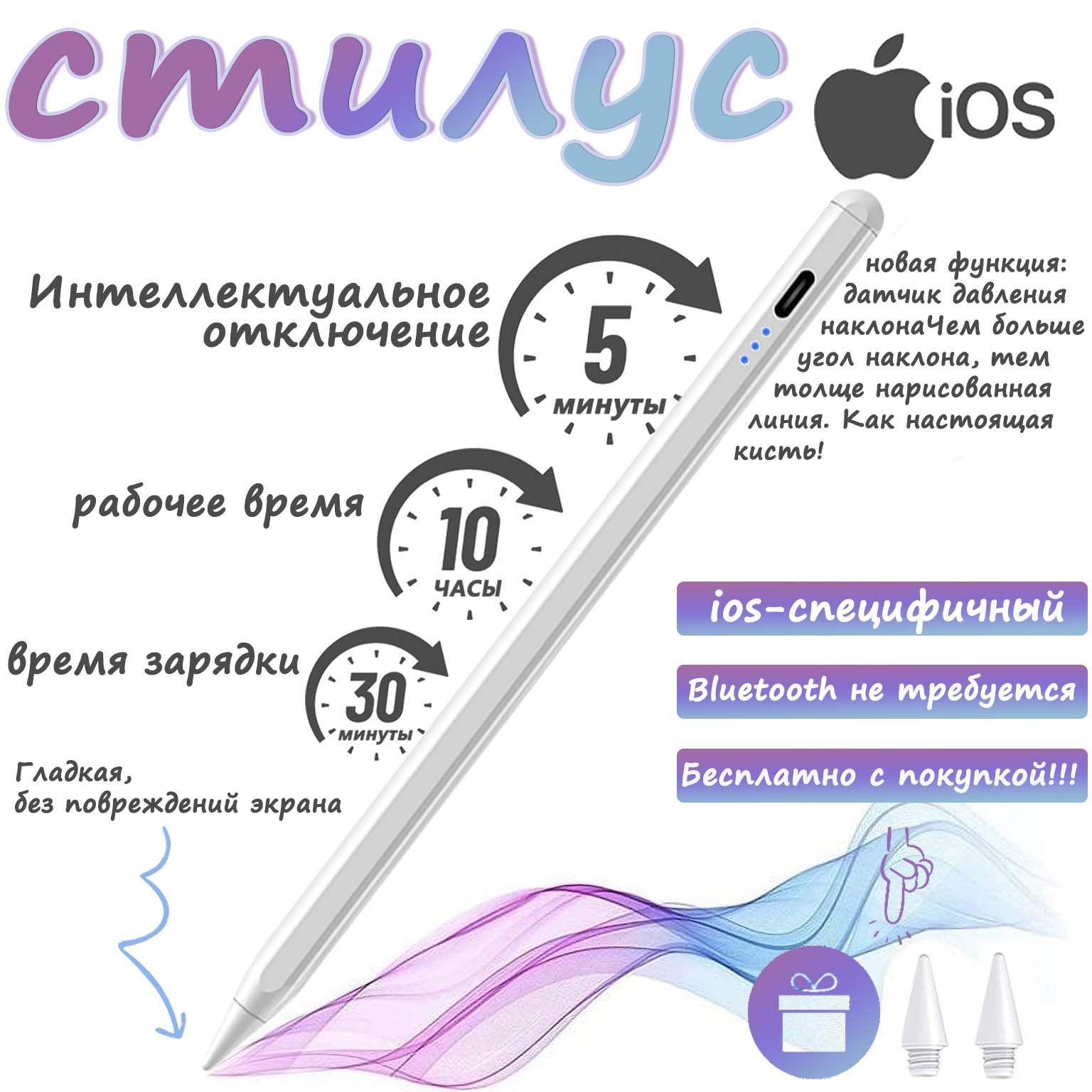 СтилуссэнергосберегающимдисплеемдляустройствнабазеIOSпосле2018года.Толщиналиниименяетсяпринаклонедлярисования,атакжефункциязащитыотложныхприкосновений