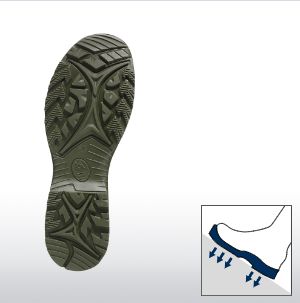 Ботинки HAiX Black Eagle Athletic 2.0 V GTX Middle(图3)