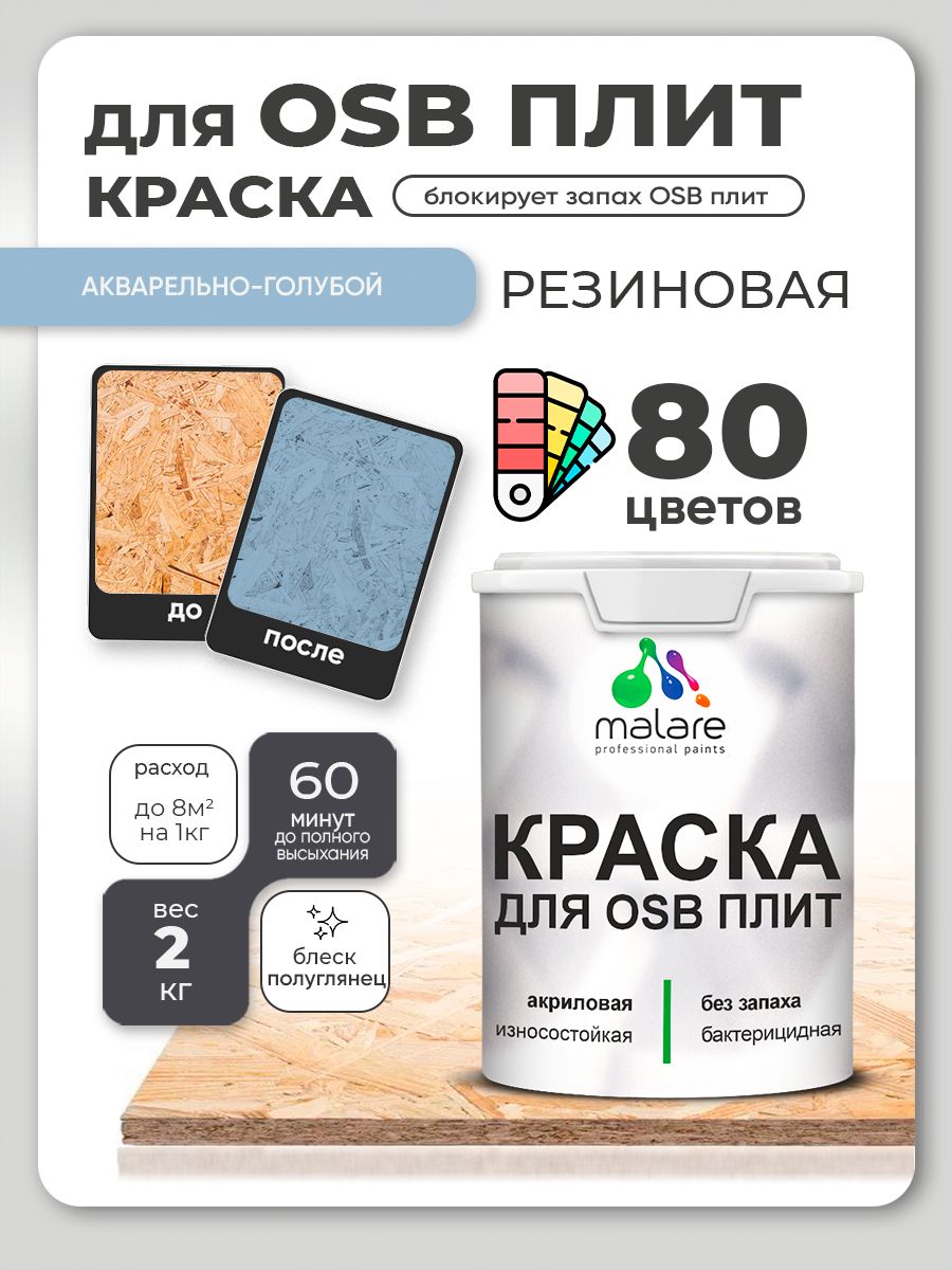 Резиновая краска для ОСБ плит Malare акриловая краска для дерева для наружных и внутренних работ, быстросохнущая без запаха полуглянцевая, акварельно-голубой, 2 кг