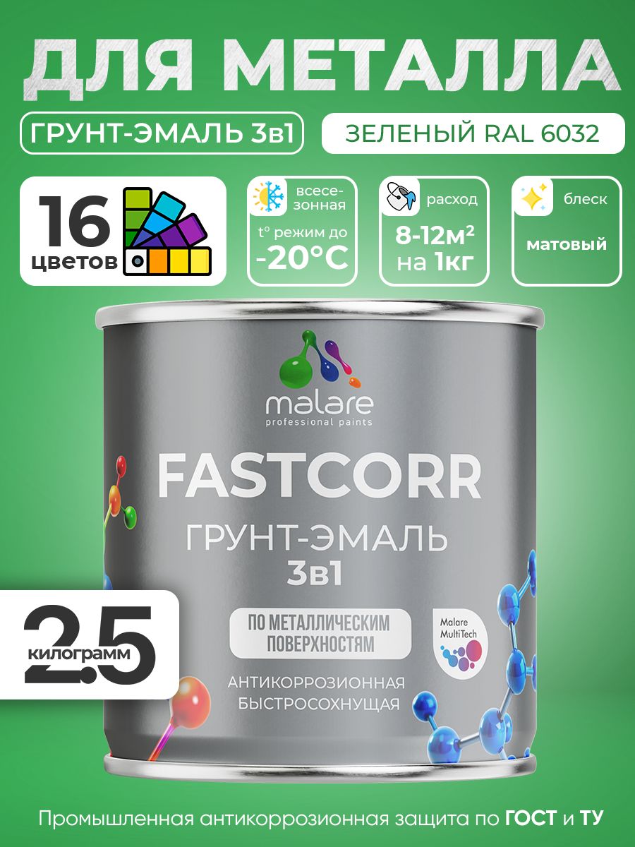 Грунт-эмаль по ржавчине 3 в 1 Malare FastCorr краска для металла, антикоррозионная износостойкая быстросохнущая RAL 6032, зеленый, матовая, 2,5 кг.