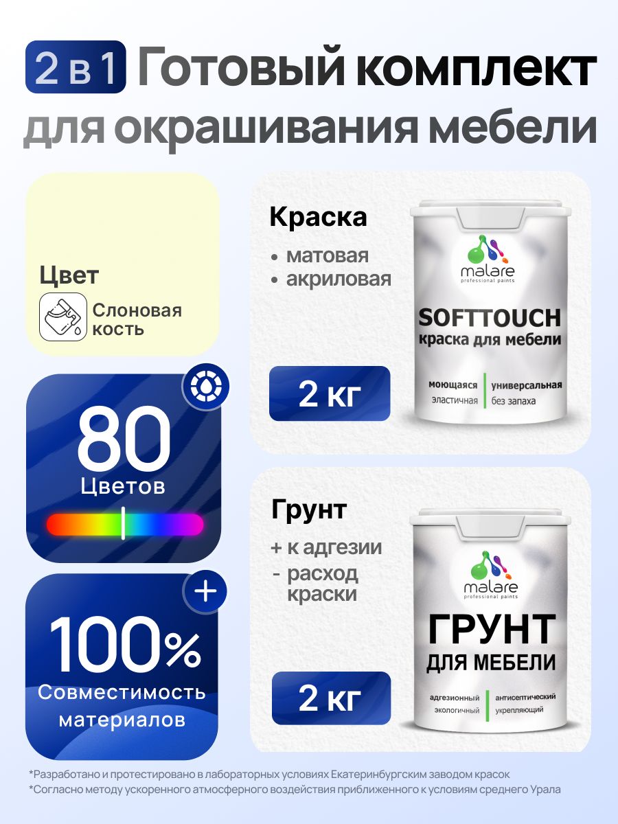 Комплект Malare SoftTouch для окрашивания мебели (2кг грунт + 2кг краска), акриловый, без запаха, быстросохнущий, матовый, цвет слоновая кость