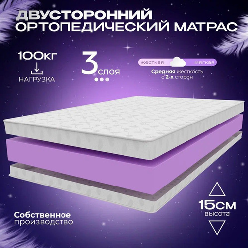 58 отзывов на VITAFLEX Матрас Беспружинный матрас 80x180 см ...