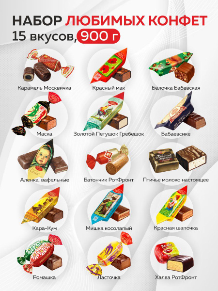 Конфеты шоколадные весовые 15 вкусов, 900г - купить с доставкой по ...