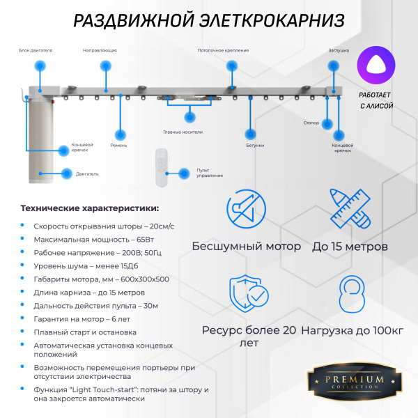 Электрокарниз раздвижной, с системой ''Умный дом'', умный карниз с ...