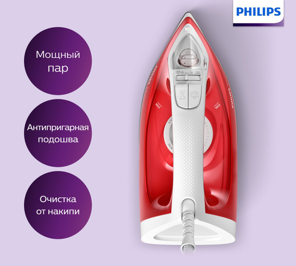 Утюг Philips GC1742/40 Металлокерамическое покрытие - купить по ...