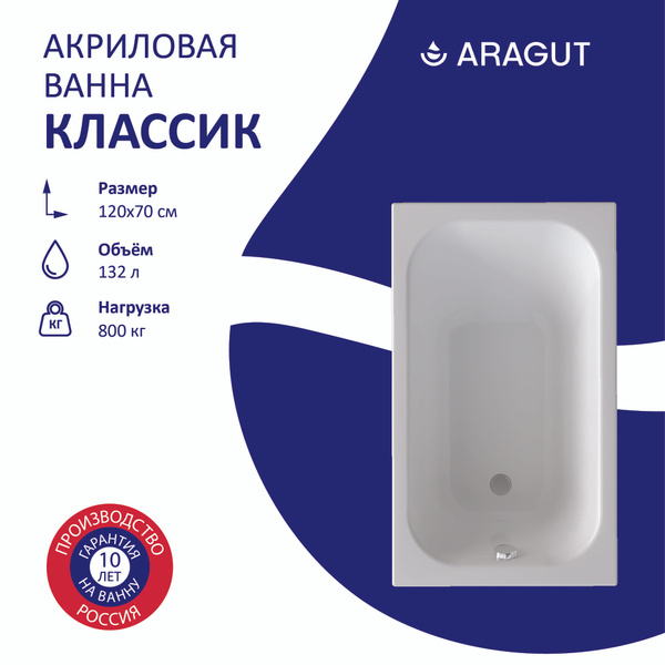 Акриловая ванна ARAGUT Классик 120х70 - купить по выгодной цене в ...