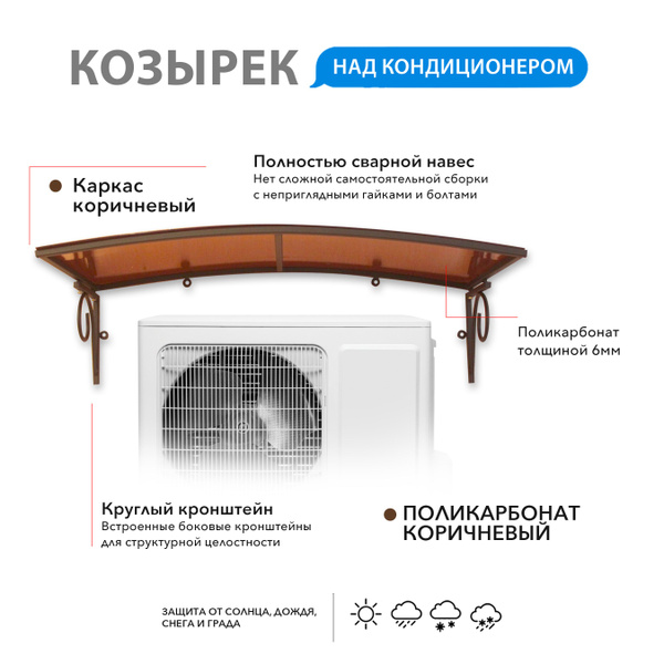 Козырек металлический над кондиционером - купить с доставкой по ...